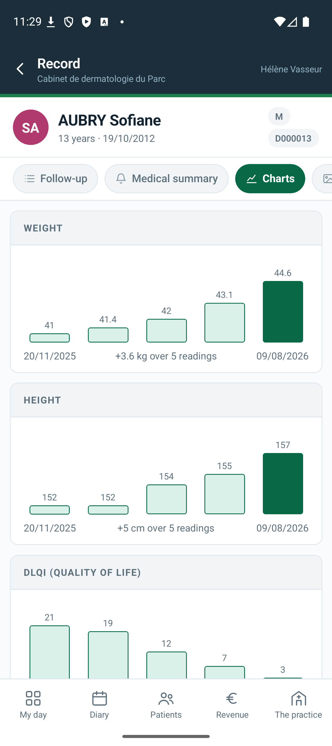 On the phone — the charts: an adolescent’s weight and height over nine months.