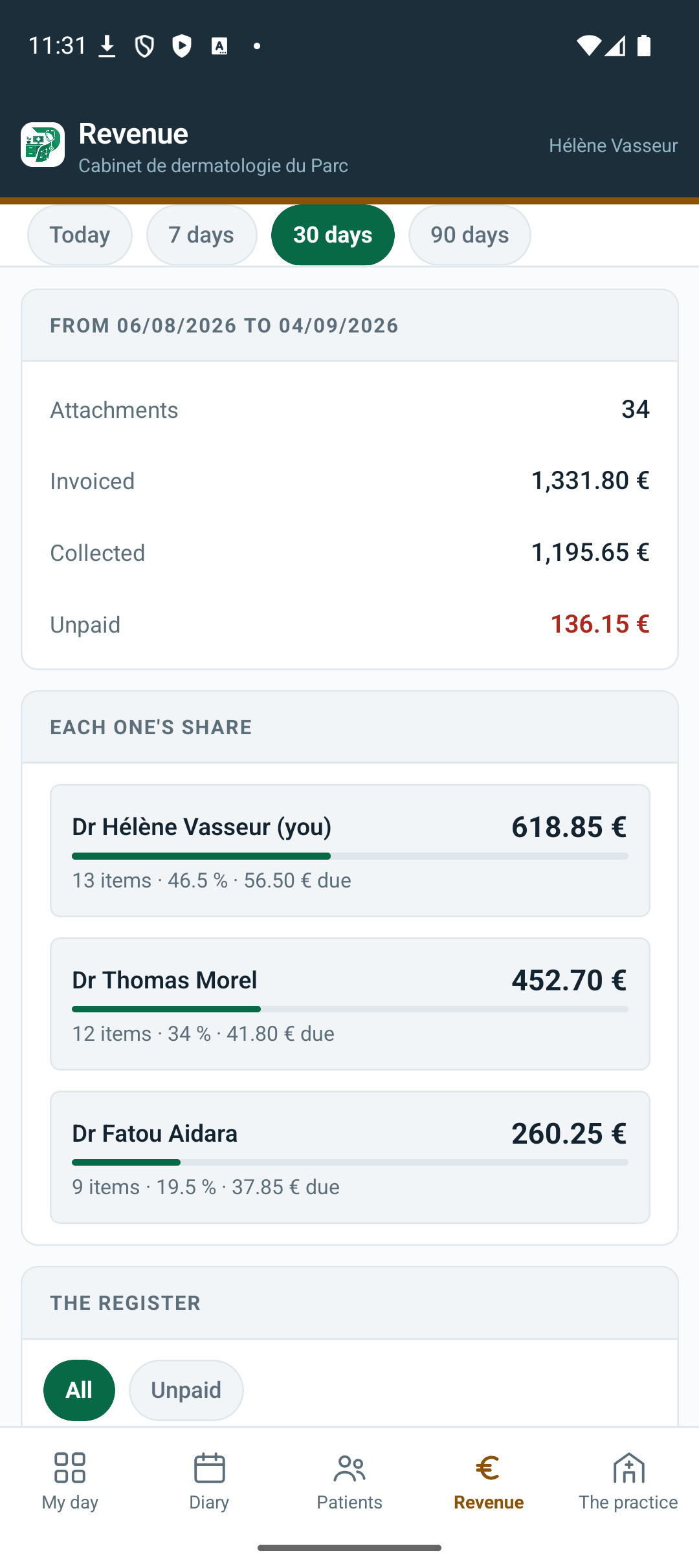 On the phone — revenue: the register, unpaid items, and each doctor’s share.